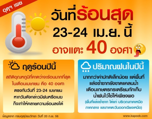 563474_494404103929770_1618557107_n