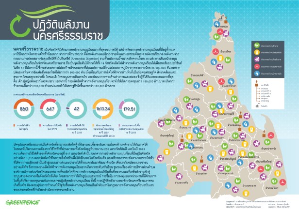 Map Nakorn_P1_13082013-005