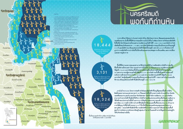 Map Nakorn_P2_13082013-005 NudeEdit