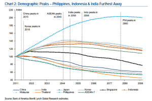 boaml_aging1