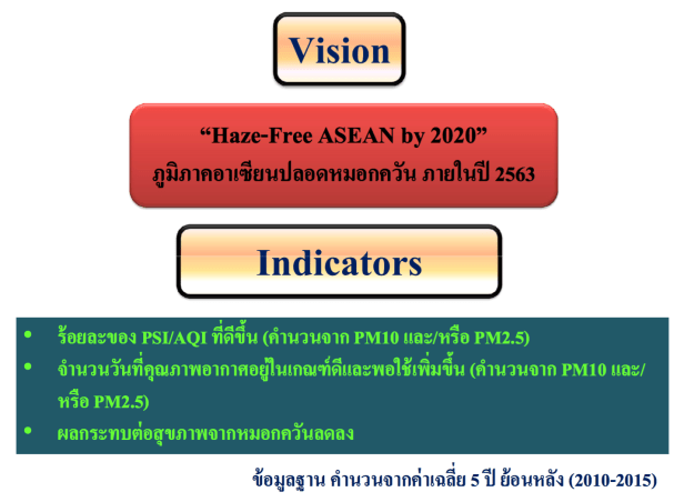 Screen Shot 2559-04-19 at 9.59.57 PM