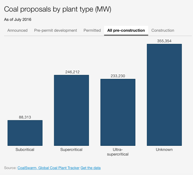 screen-shot-2560-02-09-at-9-39-53-pm