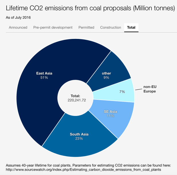 screen-shot-2560-02-09-at-9-40-35-pm