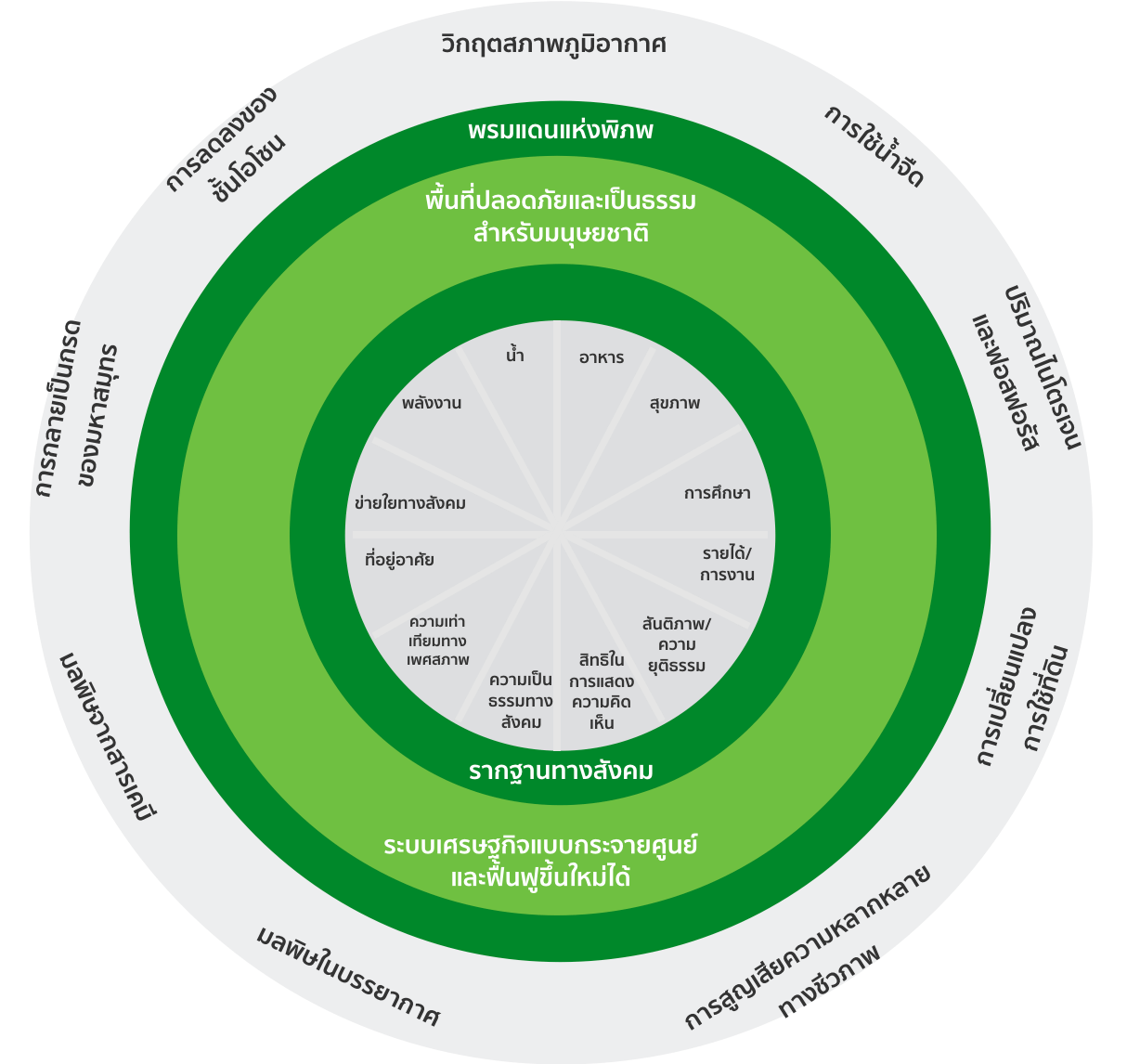 Screen Shot 2560-05-31 at 6.06.48 PM