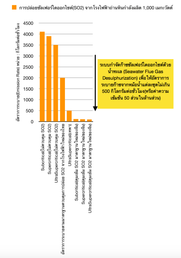 Screen Shot 2560-09-07 at 9.29.36 AM