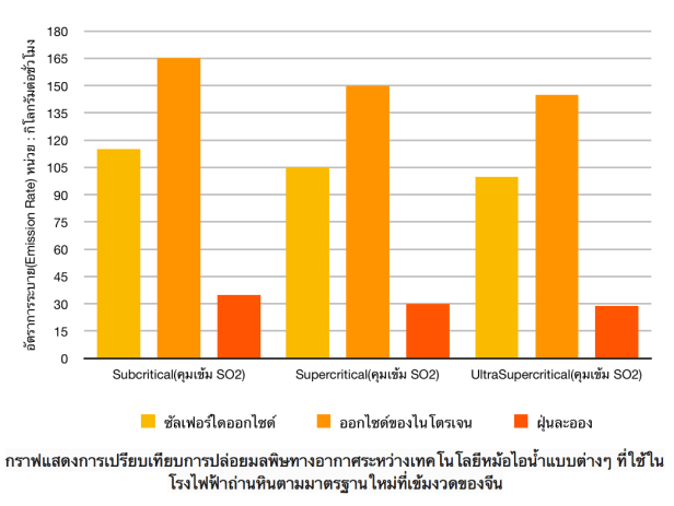 Screen Shot 2560-09-07 at 9.29.50 AM