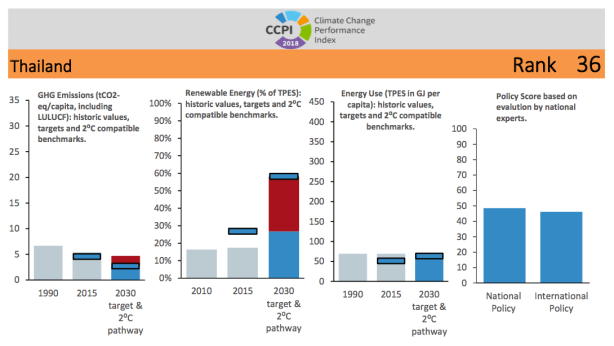 Screen Shot 2560-11-17 at 9.11.55 PM