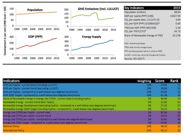 Screen Shot 2560-11-17 at 9.12.20 PM
