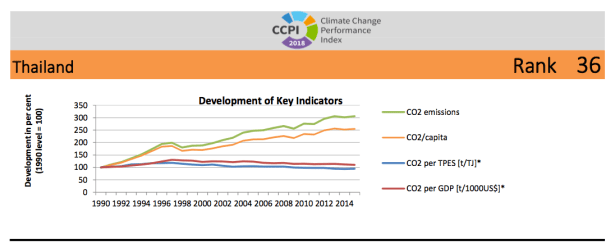 Screen Shot 2560-11-17 at 9.12.36 PM